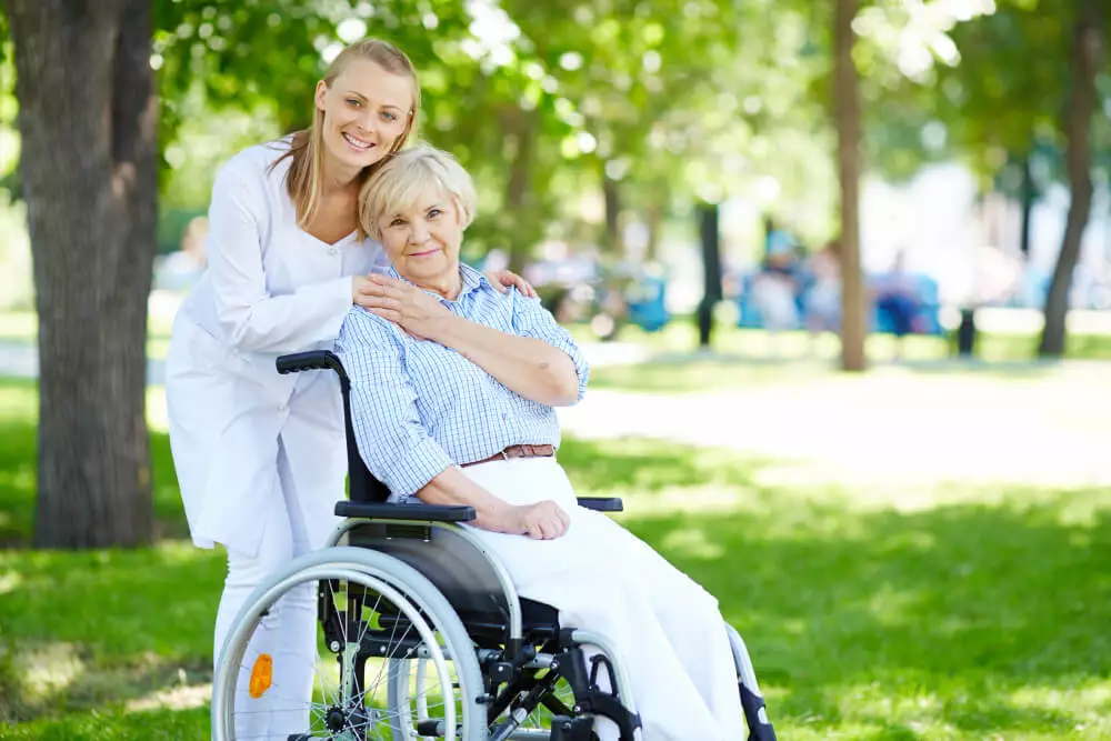 Complete Guide of Disability loans